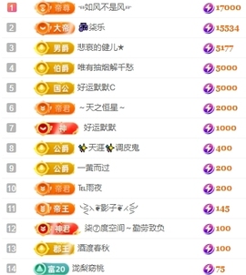 冰凌吖~主播照片