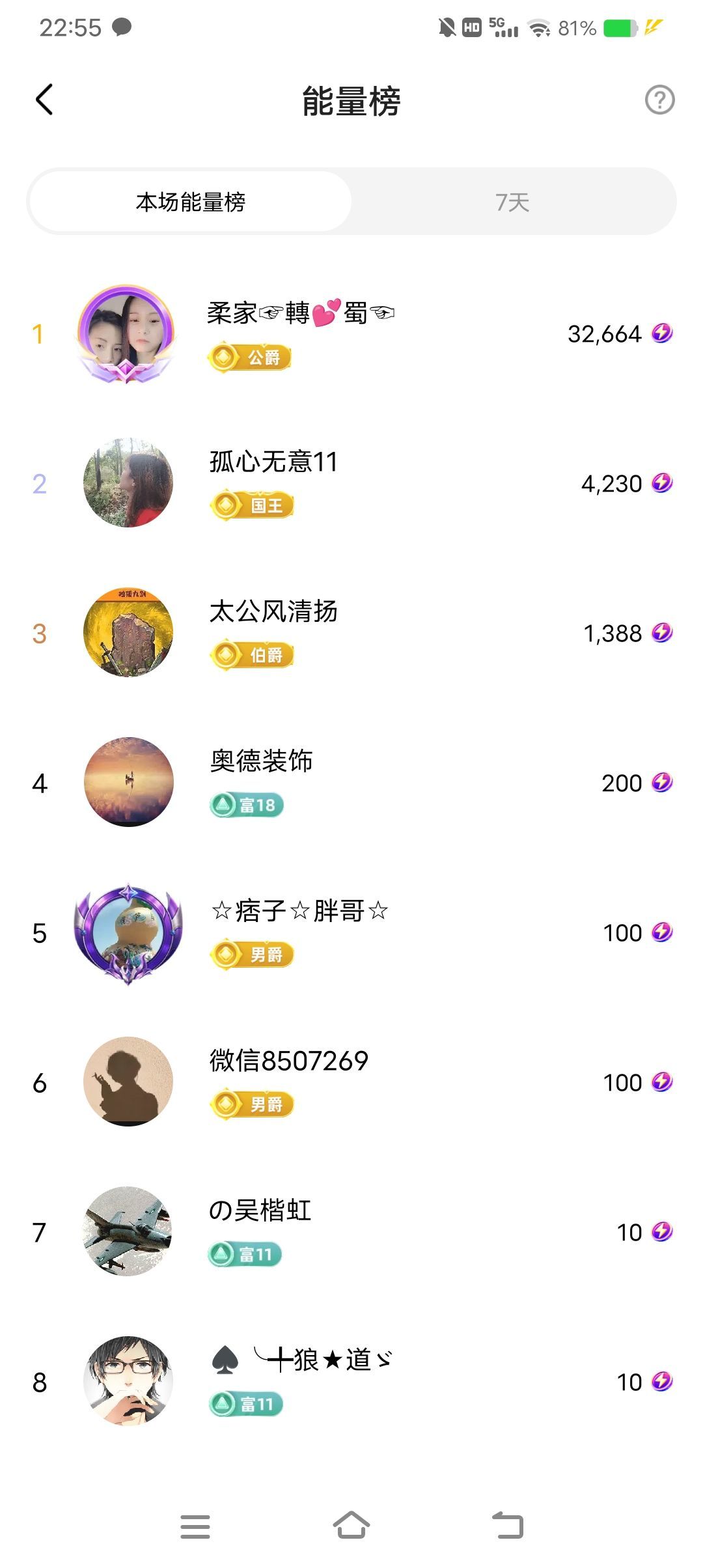小芳，🌸减肥打卡主播图片