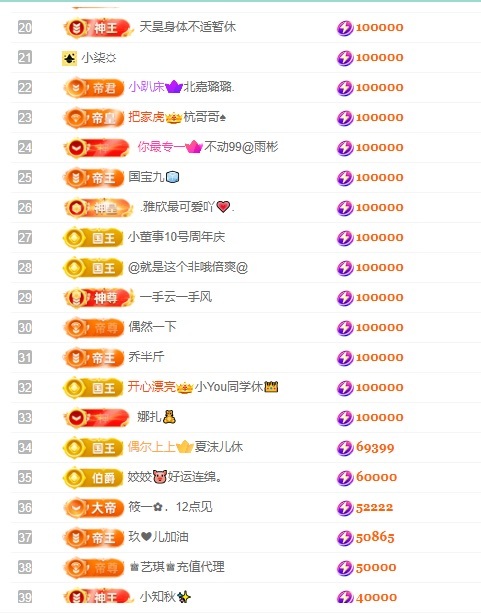 大脸贺书哥塔哥升级的图片