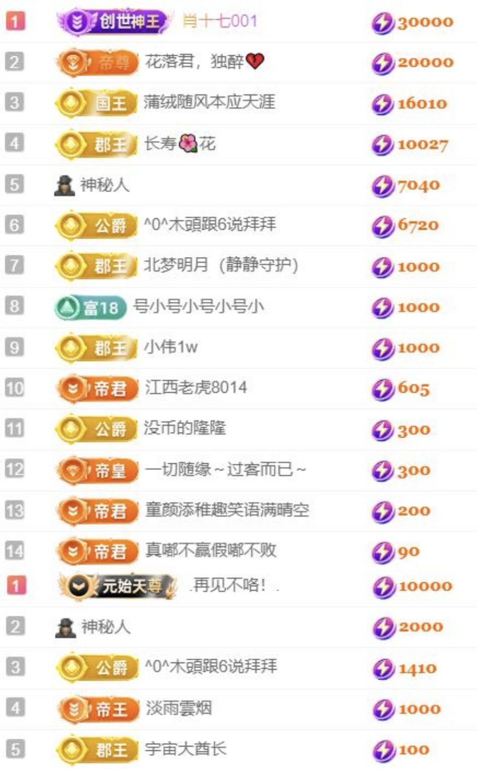 🍀❤️冰雪🍀加油的图片