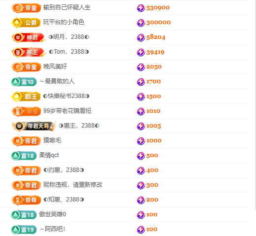 ◐惠主，2388◐主播图片