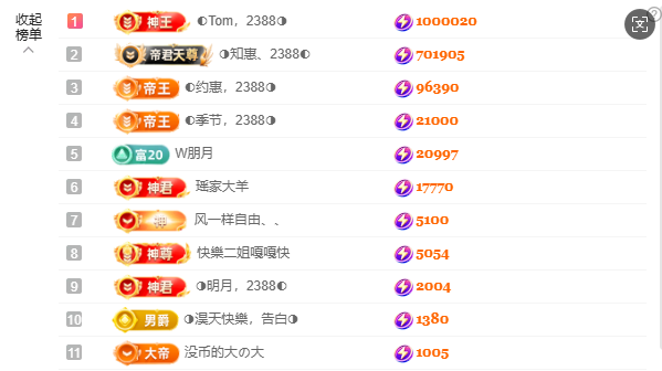 ◐惠主，2388◐主播图片