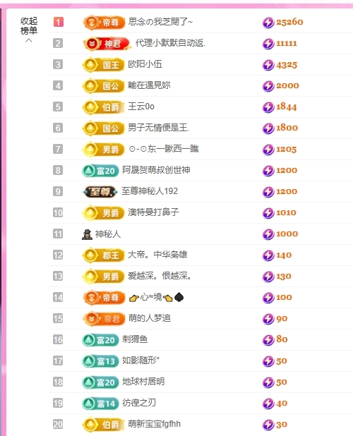 依芝の月底求过任务主播图片