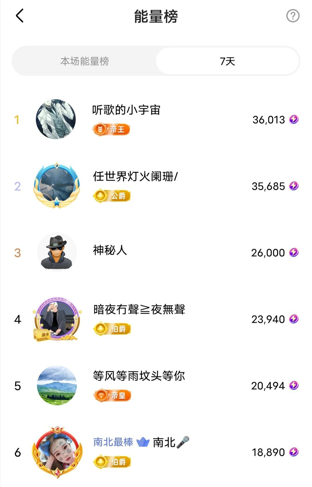 南北唱歌🎤的图片