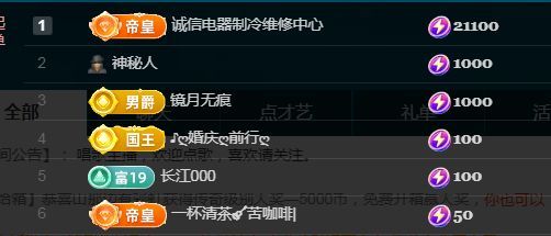金麒麟好运连连🎤的图片