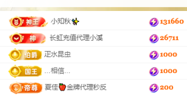 林晓晓.主播照片