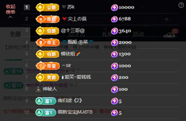 原配恭贺塔哥升神尊主播照片