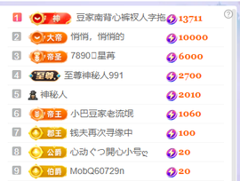 ♚~小巴豆~贪财好色主播照片