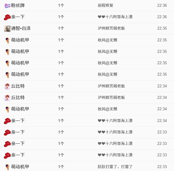 洁儿宝宝~主播图片