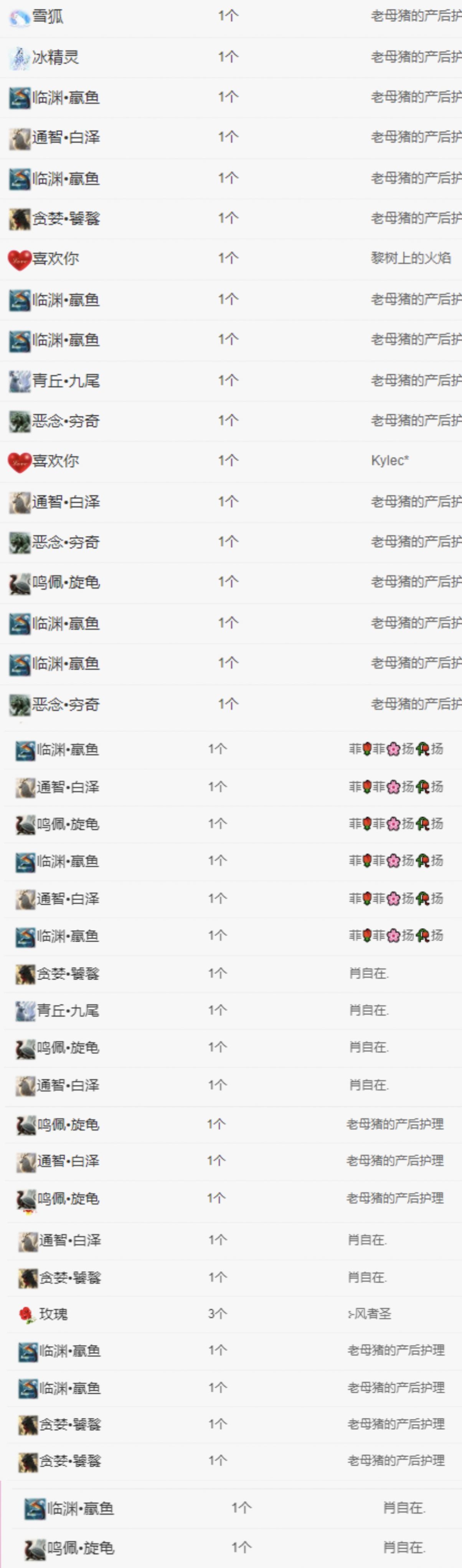 冉冉🍀休手机不定时的图片
