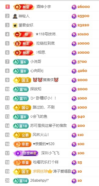 安好??唱情歌主播圖片