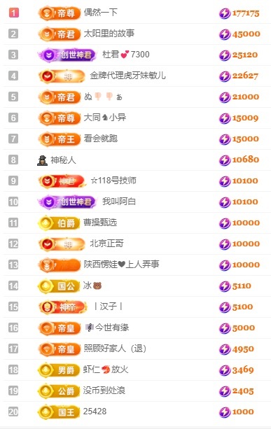 娜扎🧸主播图片