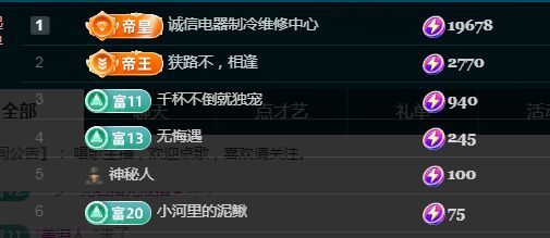 金麒麟好运连连🎤的图片