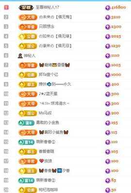 🦋香香加油🦋主播照片