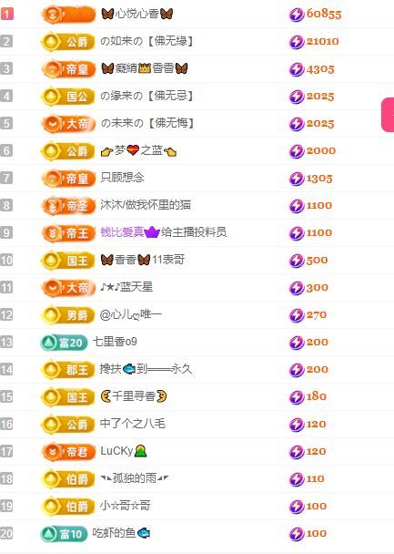 🦋香香加油🦋的图片