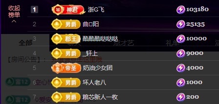 钱多多❥兔子的图片