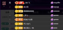 钱多多❥兔子主播照片