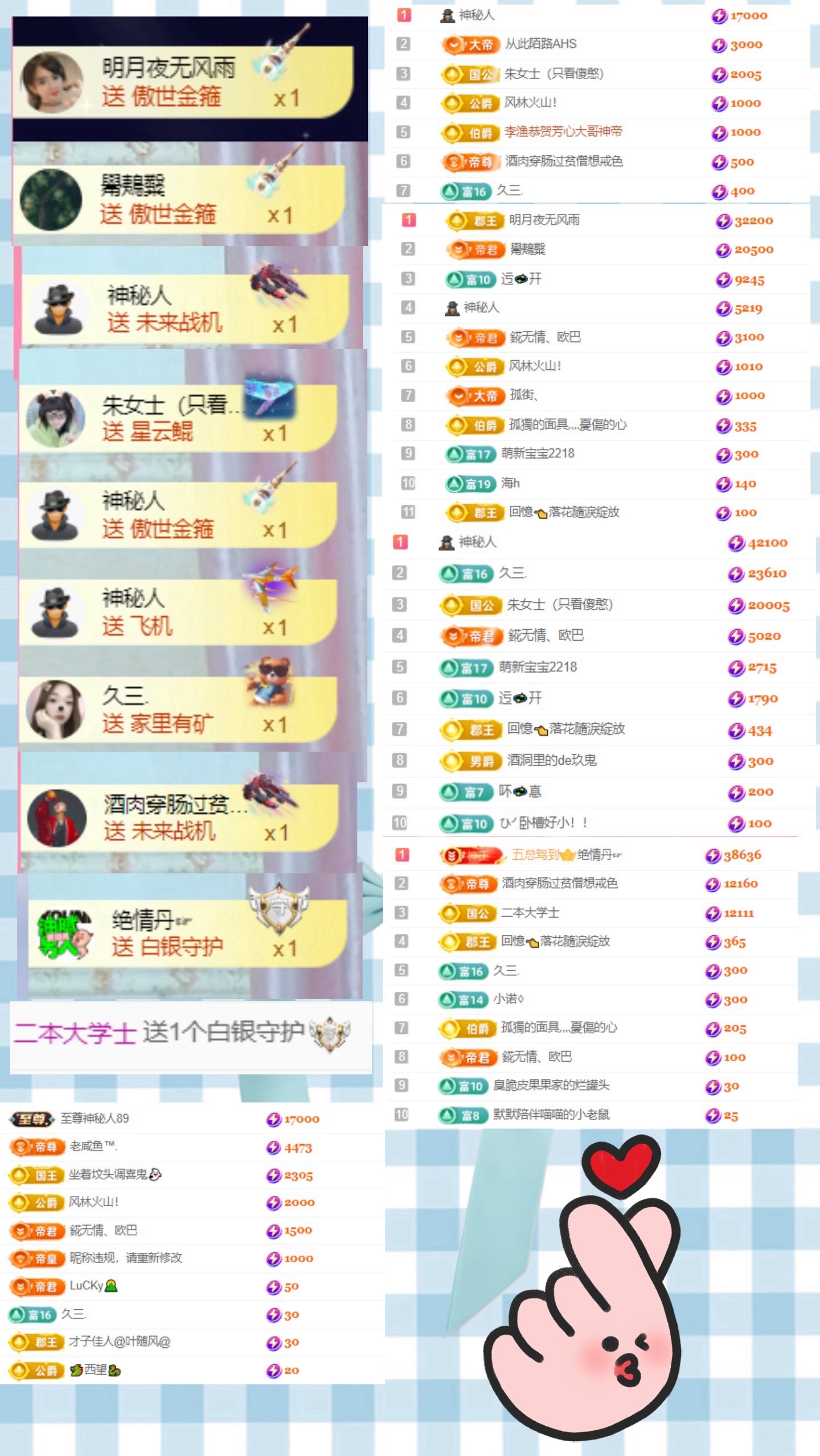 憨寶.等光來??主播圖片
