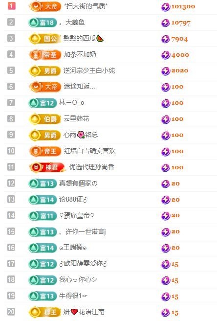 柠萌是憨憨的图片