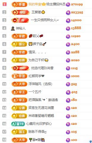 茶茶幸运星的图片