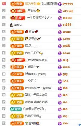 茶茶幸运星主播照片