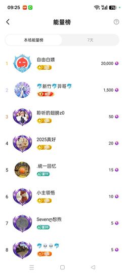 聆听~有个二十冠的梦主播照片