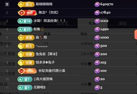粮芯。钱满满主播照片
