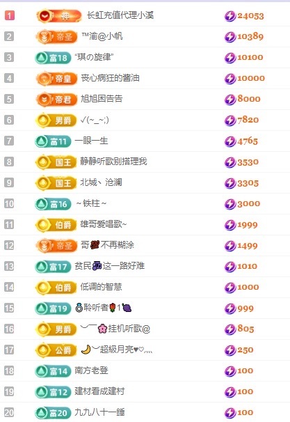 念安🎶唱歌不连麦主播图片