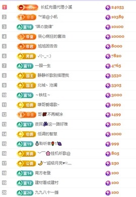 念安🎶唱歌不连麦主播照片