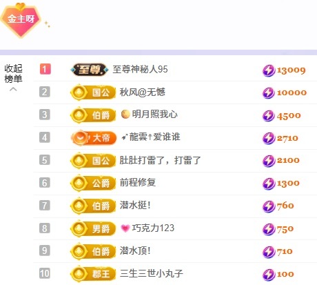 洁儿宝宝~主播图片