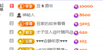 ♚~小巴豆~贪财好色的图片