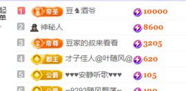 ♚~小巴豆~贪财好色主播照片