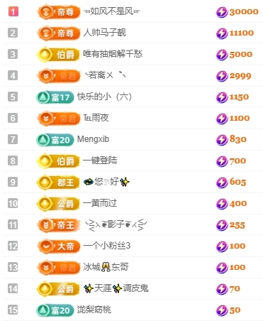 冰凌吖~的图片