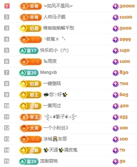 冰凌吖~主播照片