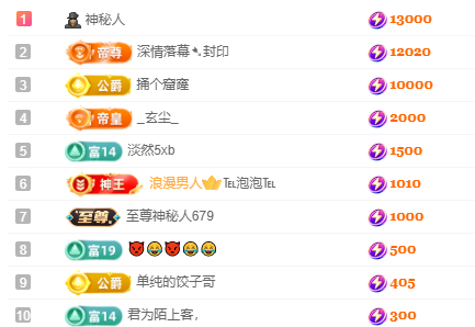 亿宝💞砥砺前行的图片