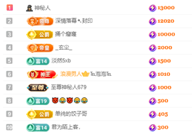 亿宝💞砥砺前行主播照片