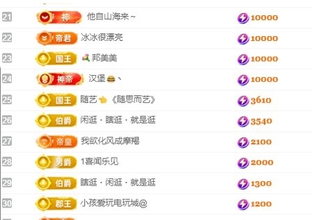 小董事愛(ài)唱歌的主播照片