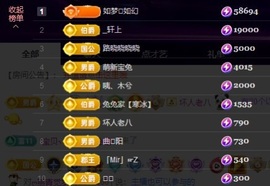 钱多多❥兔子主播照片