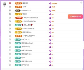 🍼爱笑～今天周年吖主播照片