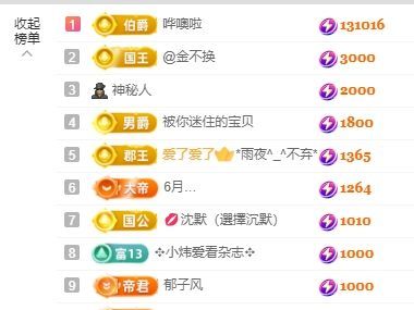 新人暢歌吉他彈唱的主播照片