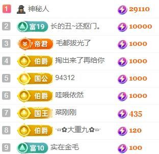 玟玟🌸加油主播图片