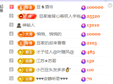 ♚~小巴豆~贪财好色主播图片