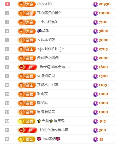 冰凌吖~的图片