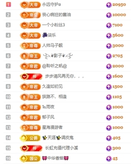 冰凌吖~主播照片