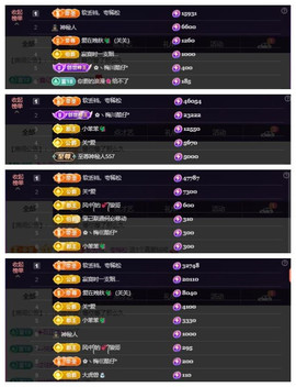 🎼关关🎼主播照片