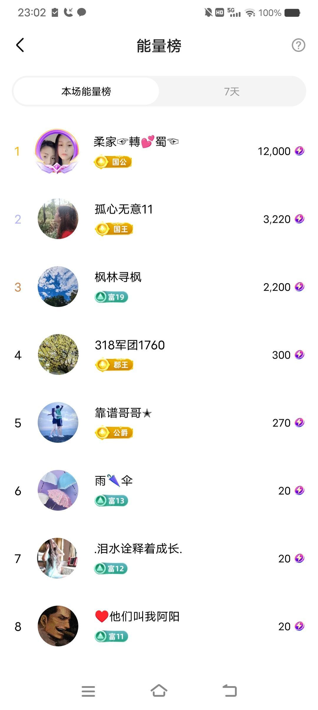 小芳，🌸减肥打卡的图片