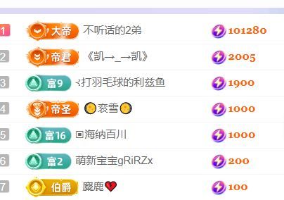 小静求喂口拯救七天榜主播图片