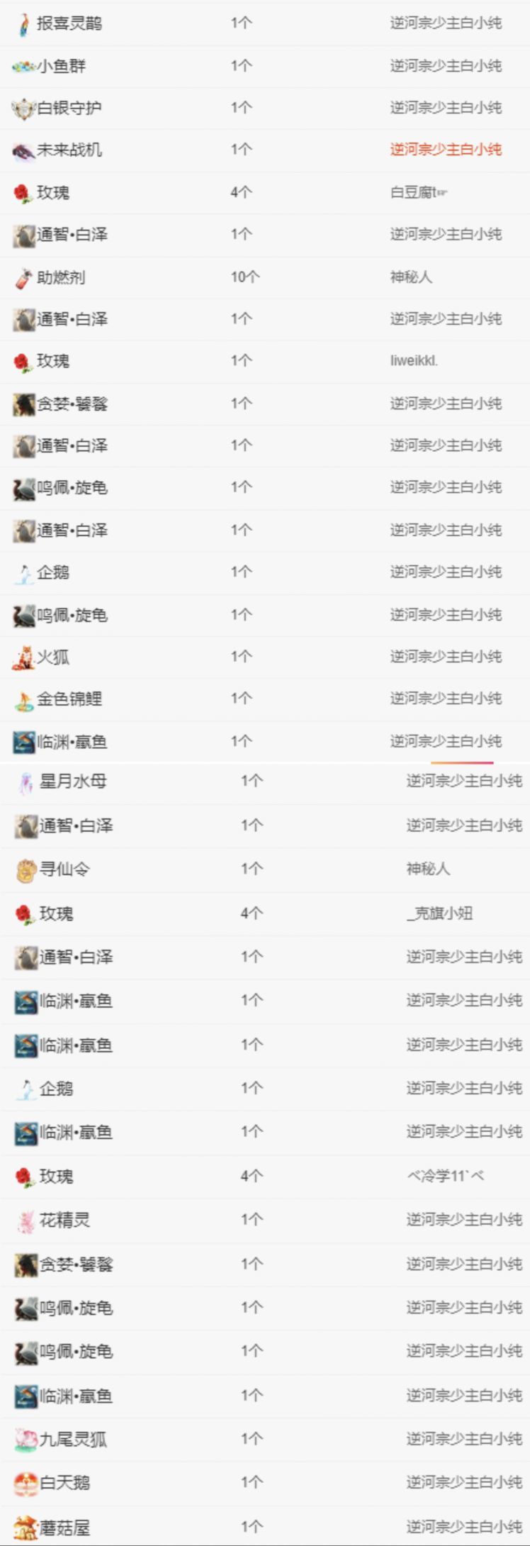 冉冉🍀休手机不定时的图片