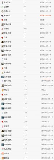 冉冉🍀好运来！的图片