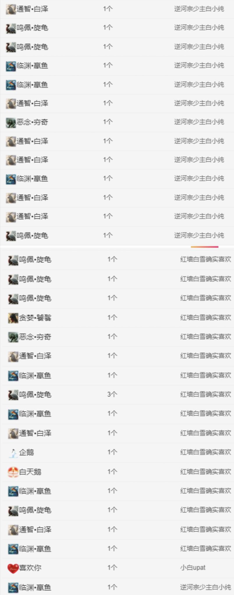 冉冉🍀休手机不定时的图片